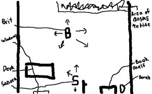 Map of the room. Arrows indicate lines of vision.